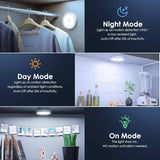 Round Shape 8 LED Motion Sensor Induction LED Light